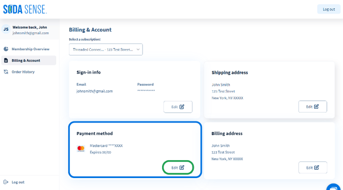 Payment method